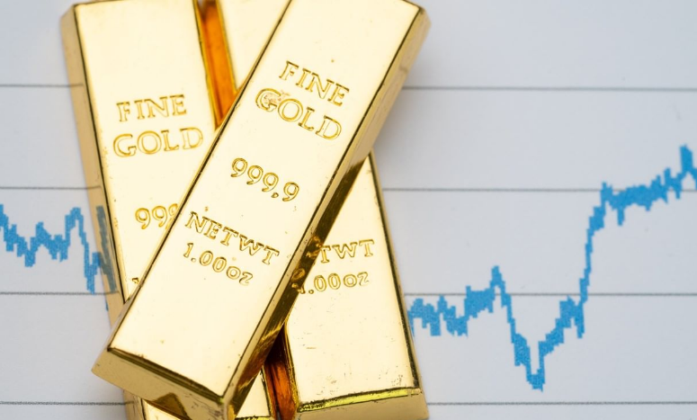 Gold Prices Experience Modest Gain in Today’s Trading